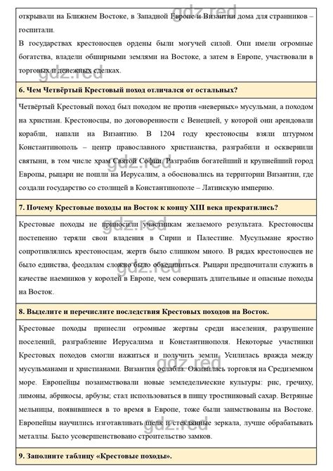 Проблемы при изучении истории по программе Агибалова: какие трудности возникают?