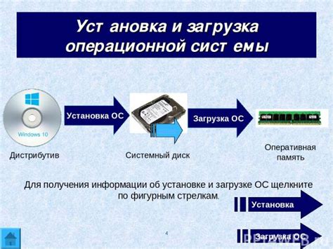 Проблемы при установке и обновлении программного обеспечения для встроенного графического адаптера