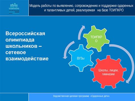 Проведение внутренних программ по выявлению талантливых специалистов