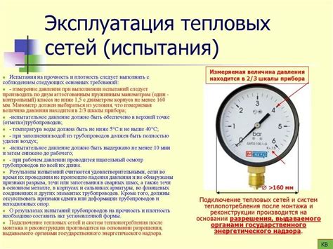 Проведение гидравлических испытаний системы