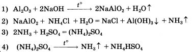 Проведение реакции оксида алюминия с гидроксидом натрия: условия, необходимые для ее успешной осуществления