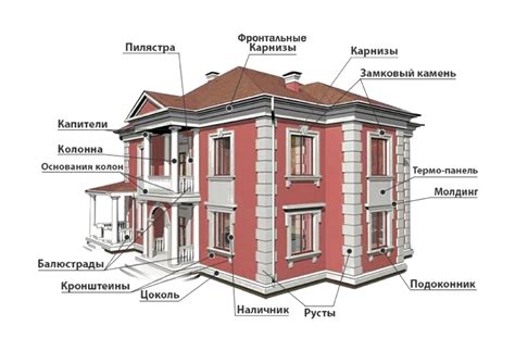 Проведите осмотр стены, чтобы найти выступающие элементы