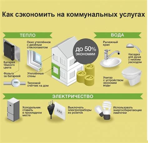 Проверенные способы экономии при покупке провода для радиоантенны автомобиля Lada Granta