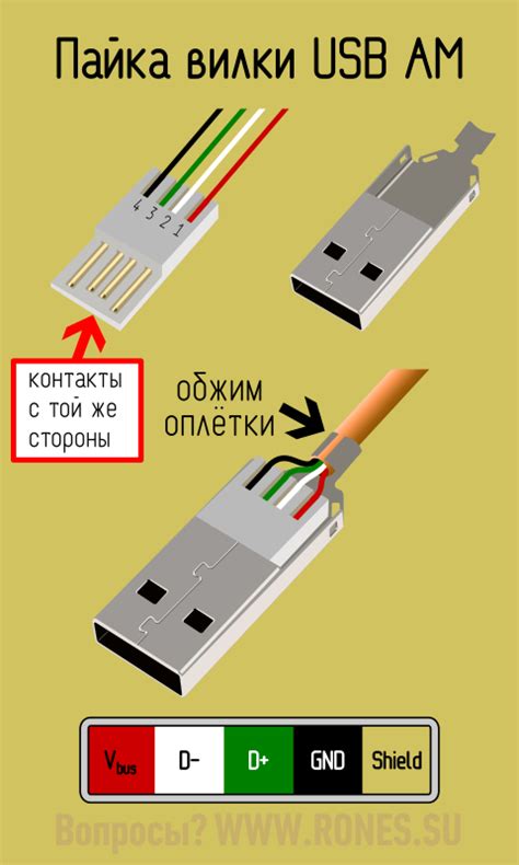 Проверка и подключение USB-наушников