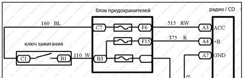 Проверка и тестирование работы аудиосистемы