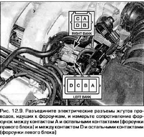 Проверка работоспособности и обслуживание системы управления впрыском топлива на Renault Megan 2