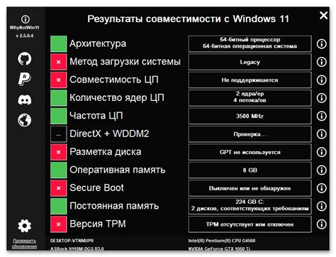 Проверка работоспособности и оснащения