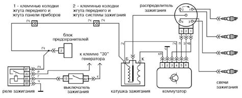 Проверка работоспособности элементов системы зажигания через анализ схемы подключения