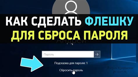 Проверка сброса пароля и установка нового пароля для обеспечения безопасности