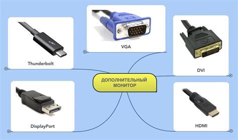 Проверка совместимости наушников с PSP