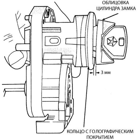 Проверка состояния ремешка и замка