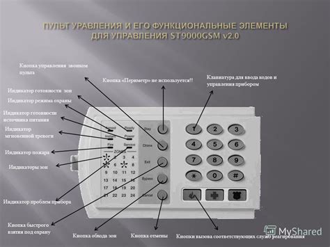 Проверка текущего состояния доставки задержанных сообщений