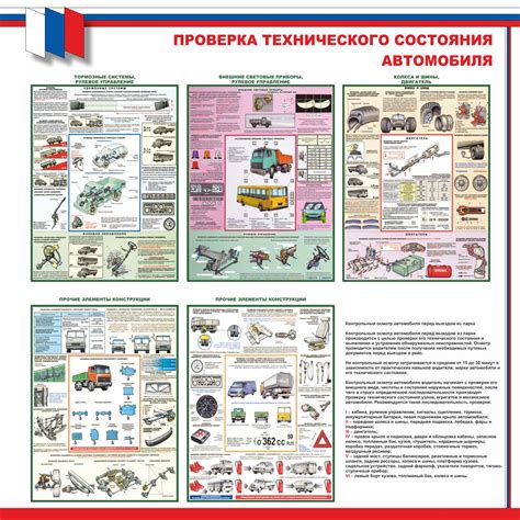 Проверка технического состояния автомобиля с 30-летним стажем