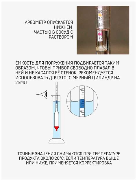 Проверка точности и надежности спиртометра: важный этап после покупки