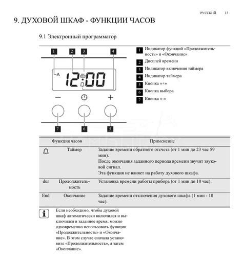 Проверьте корректность установки времени на дисплее