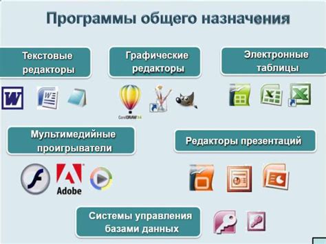 Проверьте программное обеспечение и драйверы