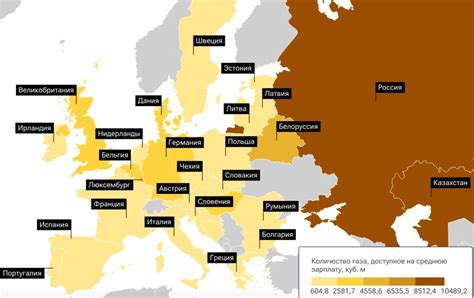 Прогнозируемые изменения стоимости газа в 2024 году