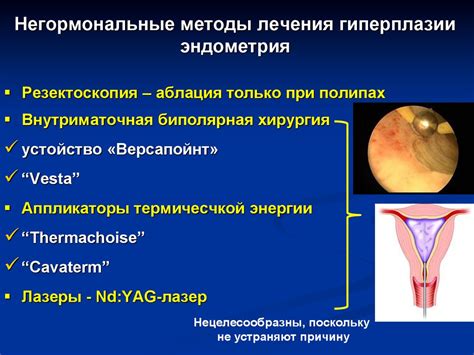 Прогнозы и осложнения при гипопластическом эндометрии