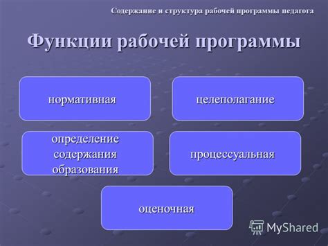 Программа образования социального педагога: содержание и области изучения