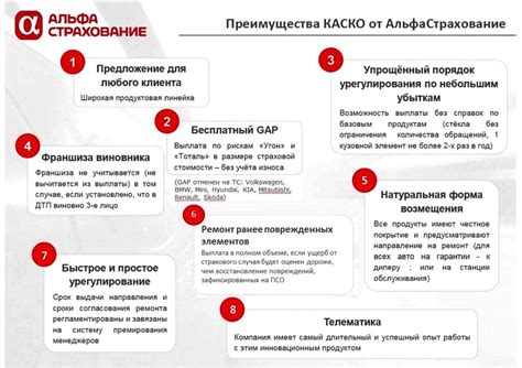 Программа обратного выкупа: условия и преимущества