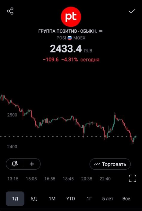 Продолжительность приятного времяпрепровождения супруга сокращается без видимых причин