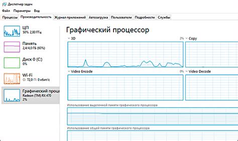 Производительность процессора в различных задачах