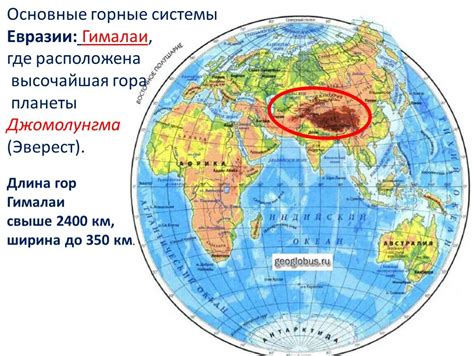 Промежуточный заголовок: Географическое расположение Юкона на материке