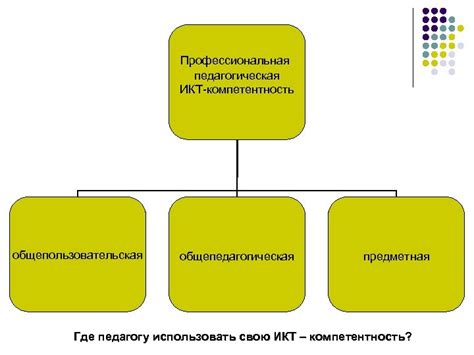 Промышленные зоны: где подтвердить свою компетентность