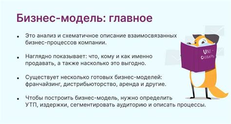 Простое объяснение и практическое применение