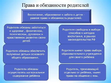 Простой путь к социальной защите: документы для обеспечения будущности ребенка