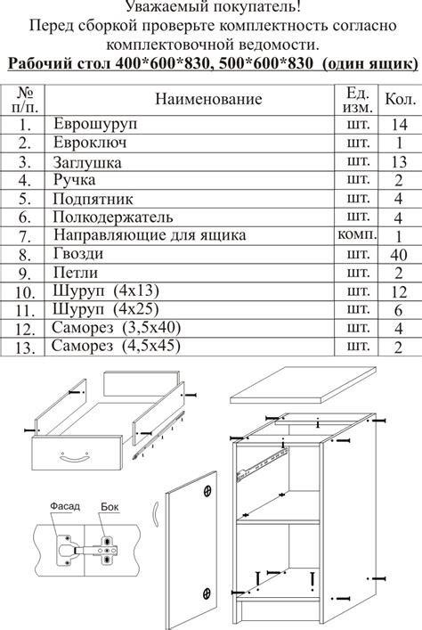 Простота сборки и разборки кухонной мебели