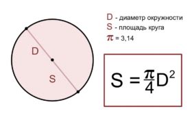 Простые инструкции для расчета площади круга c помощью диаметра