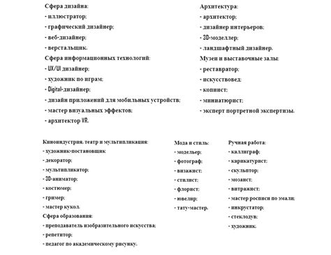 Профессии, где ценятся и требуются навыки литературы и грамотного русского языка