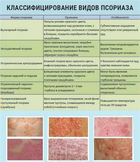 Профилактика возникновения шишек в области кожных покровов у мужского пола