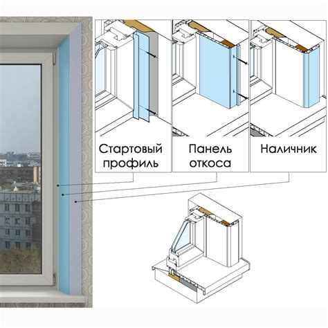 Профилактика структурных повреждений при установке окон