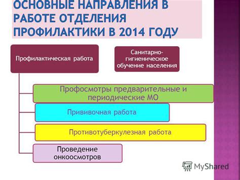 Профилактическая работа и обучение населения