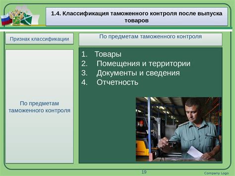 Процедура декларирования товаров при проведении таможенных проверок