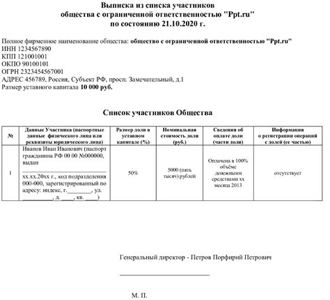 Процедура регистрации в организации профессиональных участников