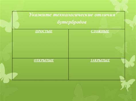 Процесс, гарантирующий эффективность оформления отпуска