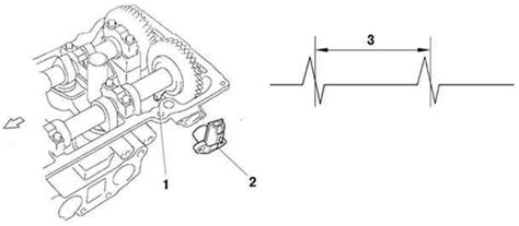 Процесс диагностики и замены датчика вращения коленчатого вала в автомобиле Тойота Камри