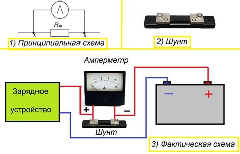 Процесс замены предохранителя подсоединителя для зарядки автомобильных приборов