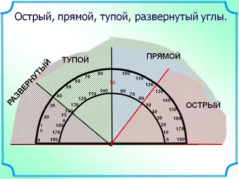 Процесс измерения угла в 60 градусов