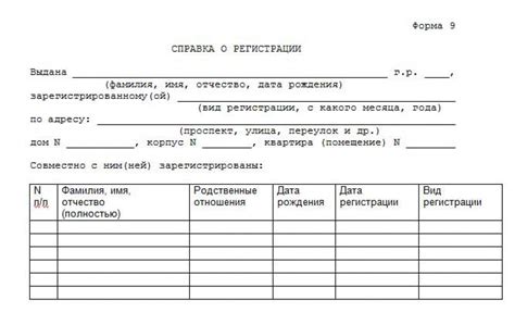 Процесс и сроки оформления справки о регистрации по месту жительства в текущем году