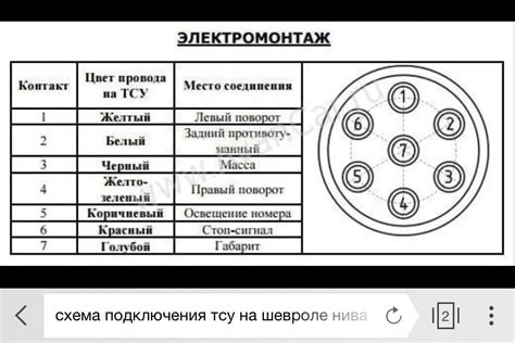 Процесс монтажа и подключения устройства управления двигателем на легковом автомобиле