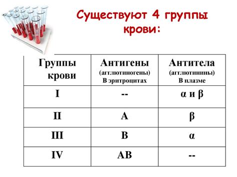 Процесс переливания крови: механизмы и этапы