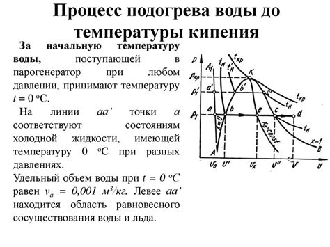 Процесс подогрева смеси до густого состояния