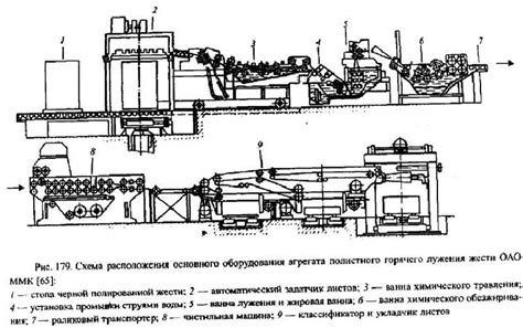 Процесс сушения пастилы: пошаговая инструкция