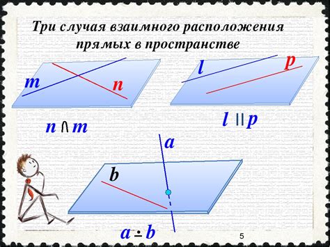 Прямые и плоскости: Взаимодействие линий в трехмерном пространстве