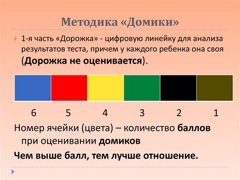 Психологическая составляющая вручения единственной растенияна особый день