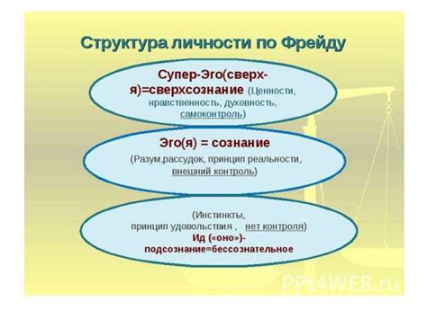 Психологические механизмы, основывающие явление "Не понимать красивых вещей"